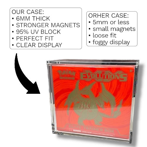 Acrylic Display Case English Pokemon Elite Trainer Box